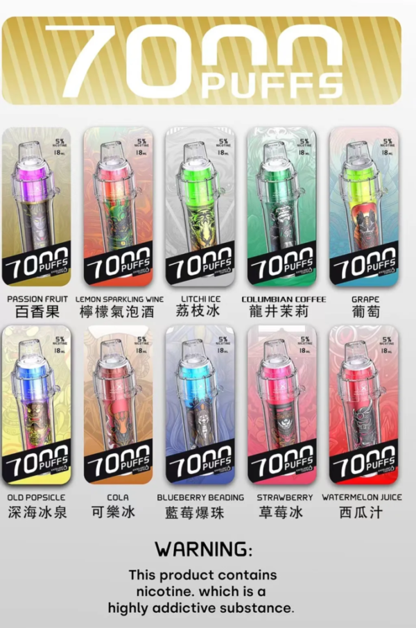 hebat喜貝五代拋棄式7000口